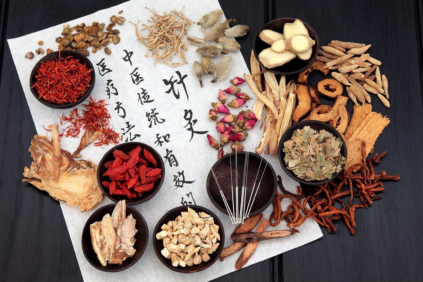 Chinese medicine services